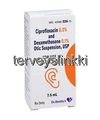 ciprodex